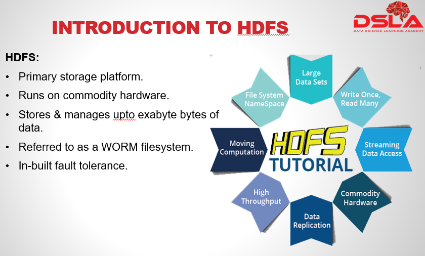 Introduction to HDFS